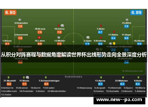 从积分对阵赛程与数据角度解读世界杯出线形势走向全景深度分析