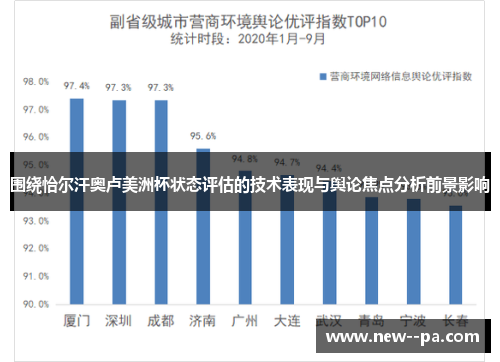 围绕恰尔汗奥卢美洲杯状态评估的技术表现与舆论焦点分析前景影响