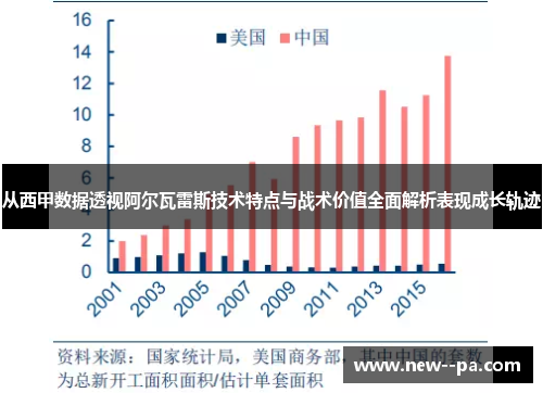 从西甲数据透视阿尔瓦雷斯技术特点与战术价值全面解析表现成长轨迹 从西甲数据透视阿尔瓦雷斯技术特点与战术价值全面解析表现成长轨迹